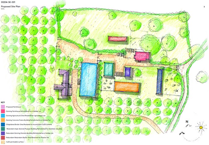 Class Q: Elevating Rural Property Through Smart Planning and Permitted Development
